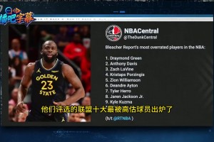 波什分享自己最近差点死亡的经历：突然晕倒，醒来发现浑身是血！